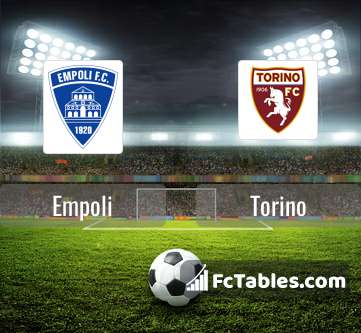 Preview image Empoli - Torino