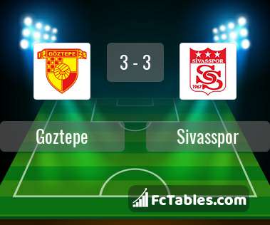 Preview image Goztepe - Sivasspor