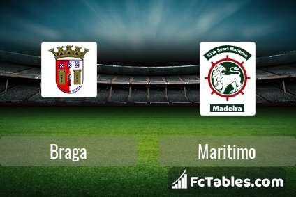 Preview image Braga - Maritimo