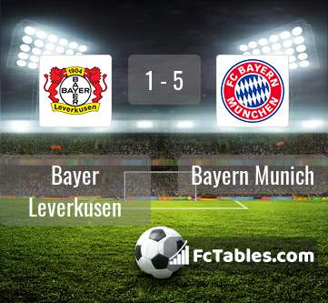 Anteprima della foto Bayer Leverkusen - Bayern Munich