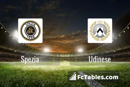 Podgląd zdjęcia Spezia - Udinese