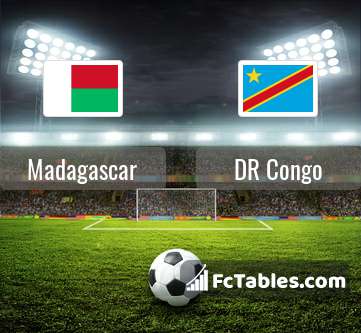 Preview image Madagascar - DR Congo