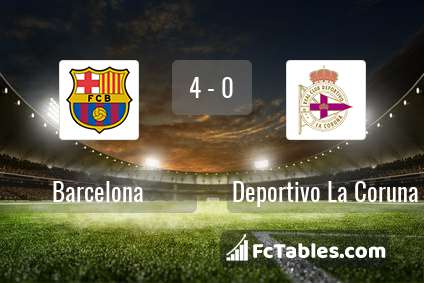 Podgląd zdjęcia FC Barcelona - RC Deportivo