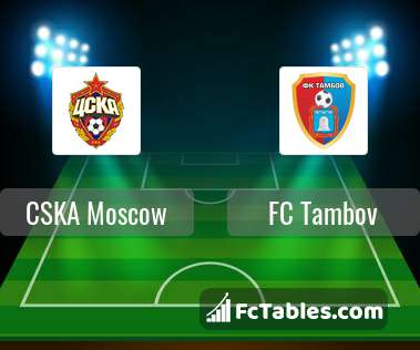 Podgląd zdjęcia CSKA Moskwa - FC Tambov
