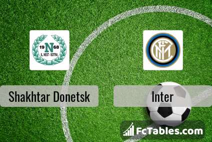Preview image Shakhtar Donetsk - Inter