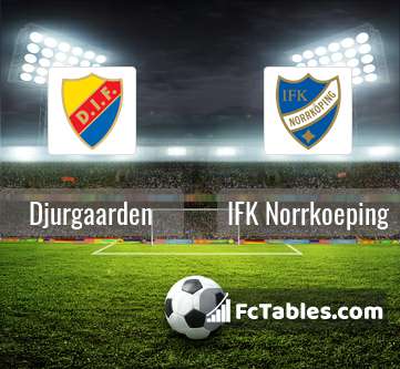 Preview image Djurgaarden - IFK Norrkoeping