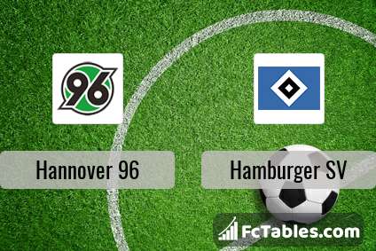 Preview image Hannover 96 - Hamburger SV