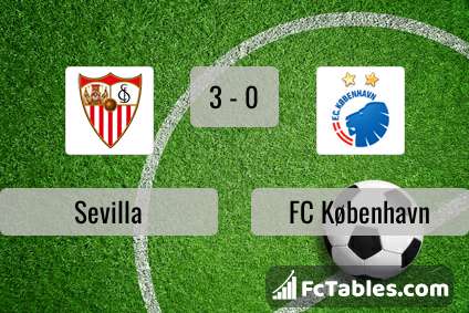 Preview image Sevilla - FC København