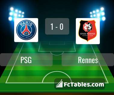 Preview image PSG - Rennes