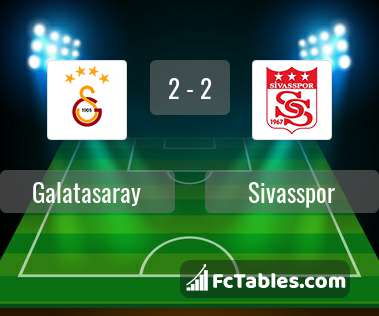Anteprima della foto Galatasaray - Sivasspor