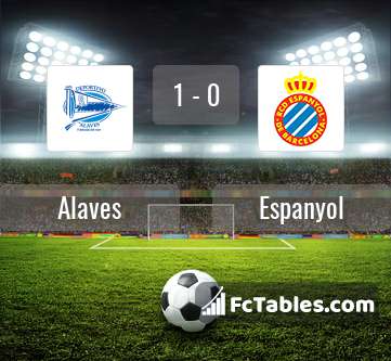 Podgląd zdjęcia Alaves - Espanyol
