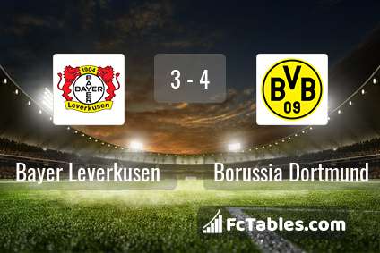 Anteprima della foto Bayer Leverkusen - Borussia Dortmund