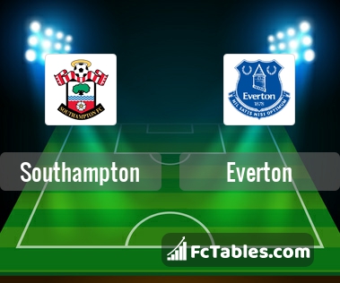 Preview image Southampton - Everton