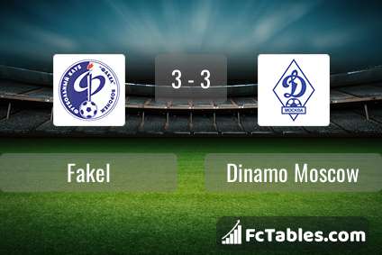 Preview image Fakel - Dinamo Moscow