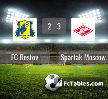 Preview image FC Rostov - Spartak Moscow