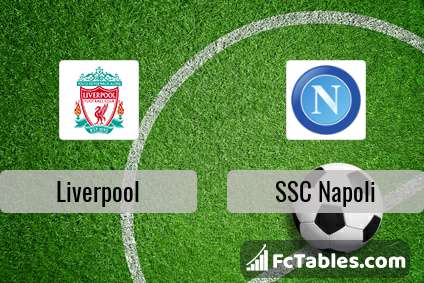 Podgląd zdjęcia Liverpool FC - SSC Napoli