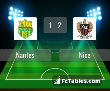 Podgląd zdjęcia Nantes - Nice