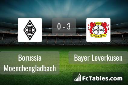 Anteprima della foto Borussia Moenchengladbach - Bayer Leverkusen