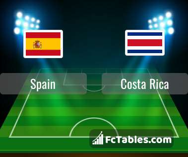 Preview image Spain - Costa Rica