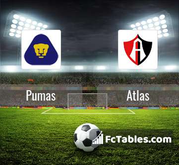 Pumas Vs Atlas H2h 25 Jul 2021 Head To Head Stats Prediction [ 333 x 361 Pixel ]