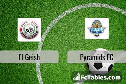 El Geish Vs Pyramids Fc H2h 8 Aug 21 Head To Head Stats Prediction