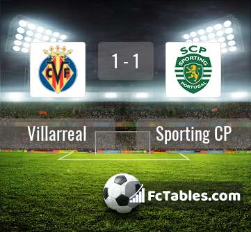 Anteprima della foto Villarreal - Sporting CP