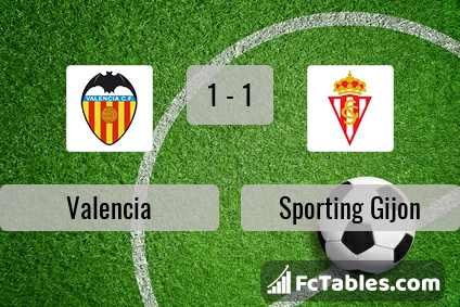 Preview image Valencia - Sporting Gijon
