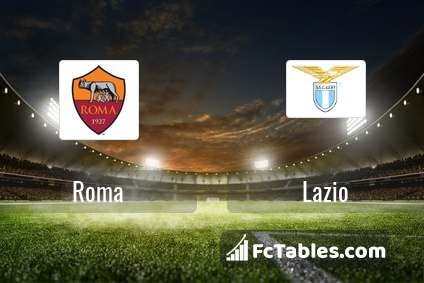 Podgląd zdjęcia AS Roma - Lazio Rzym