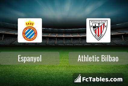 Anteprima della foto Espanyol - Athletic Bilbao