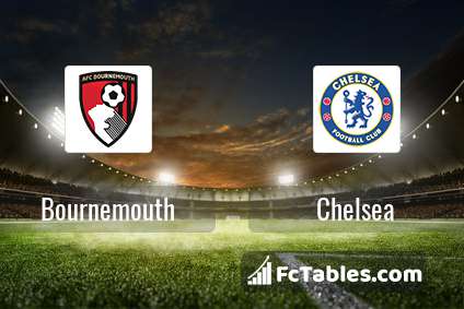 Podgląd zdjęcia AFC Bournemouth - Chelsea