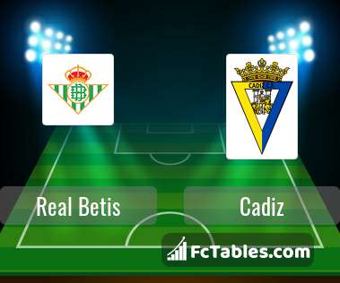 Preview image Real Betis - Cadiz