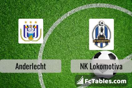 Anderlecht vs RWDM Prediction, Tips & Match Preview