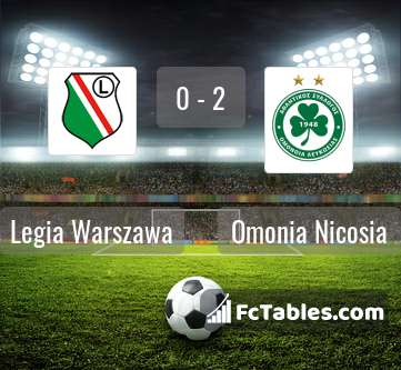 Preview image Legia Warszawa - Omonia Nicosia
