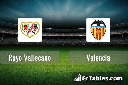 Podgląd zdjęcia Rayo Vallecano - Valencia CF