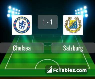Preview image Chelsea - Salzburg