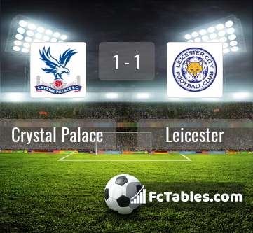 Podgląd zdjęcia Crystal Palace - Leicester City