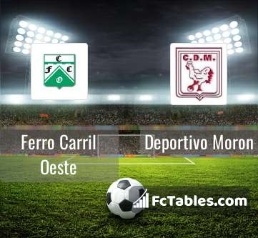 Ferro Carril Oeste vs Club Atletico Mitre » Predictions, Odds & Scores
