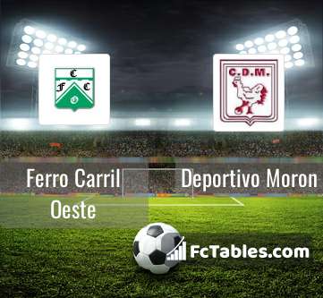 Ferro Carril Oeste vs Racing de Cordoba - live score, predicted lineups and  H2H stats.