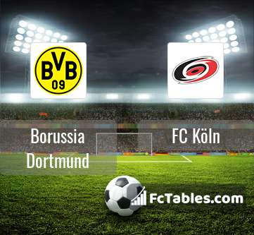 Preview image Borussia Dortmund - FC Köln