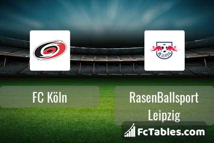 Preview image FC Köln - RasenBallsport Leipzig