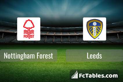 Preview image Nottingham Forest - Leeds