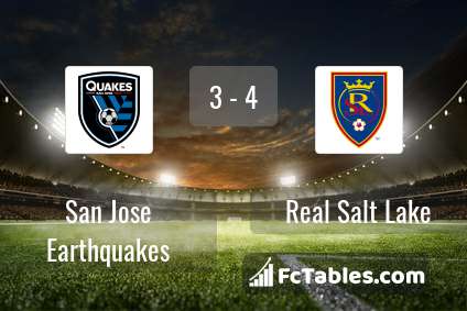 Preview image San Jose Earthquakes - Real Salt Lake
