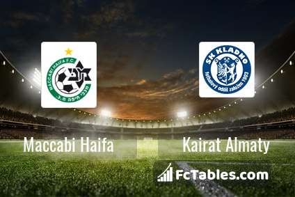 Podgląd zdjęcia Maccabi Hajfa - Kajrat Ałmaty