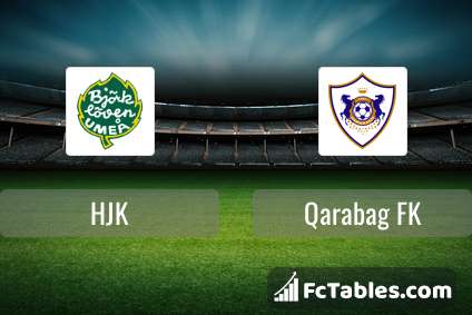 Podgląd zdjęcia HJK Helsinki - FK Karabach