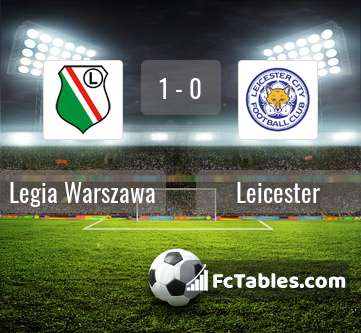 Preview image Legia Warszawa - Leicester