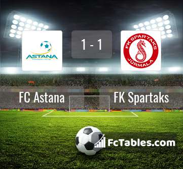 Preview image FC Astana - FK Spartaks