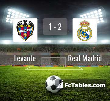 Preview image Levante - Real Madrid