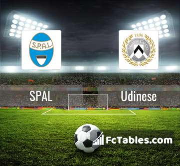 Anteprima della foto SPAL - Udinese