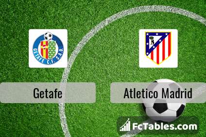 Preview image Getafe - Atletico Madrid