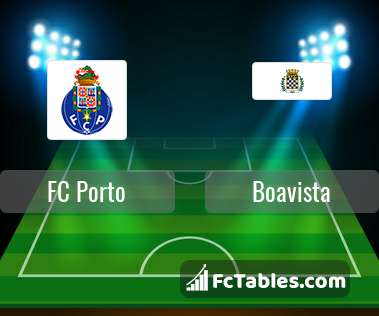 Preview image FC Porto - Boavista